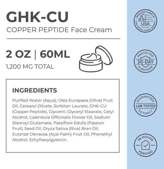GHK-Cu Copper Peptide Face Cream