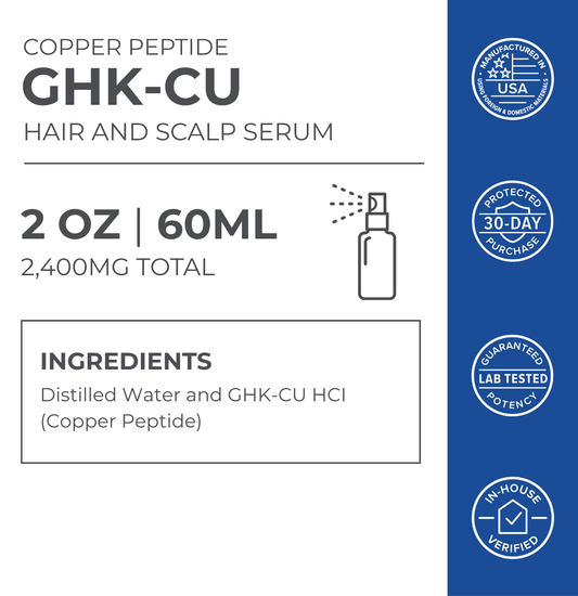 GHK-Cu Copper Peptide Hair & Scalp Serum
