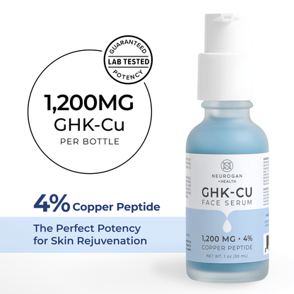 GHK-Cu Copper Peptide Face & Neck Serum