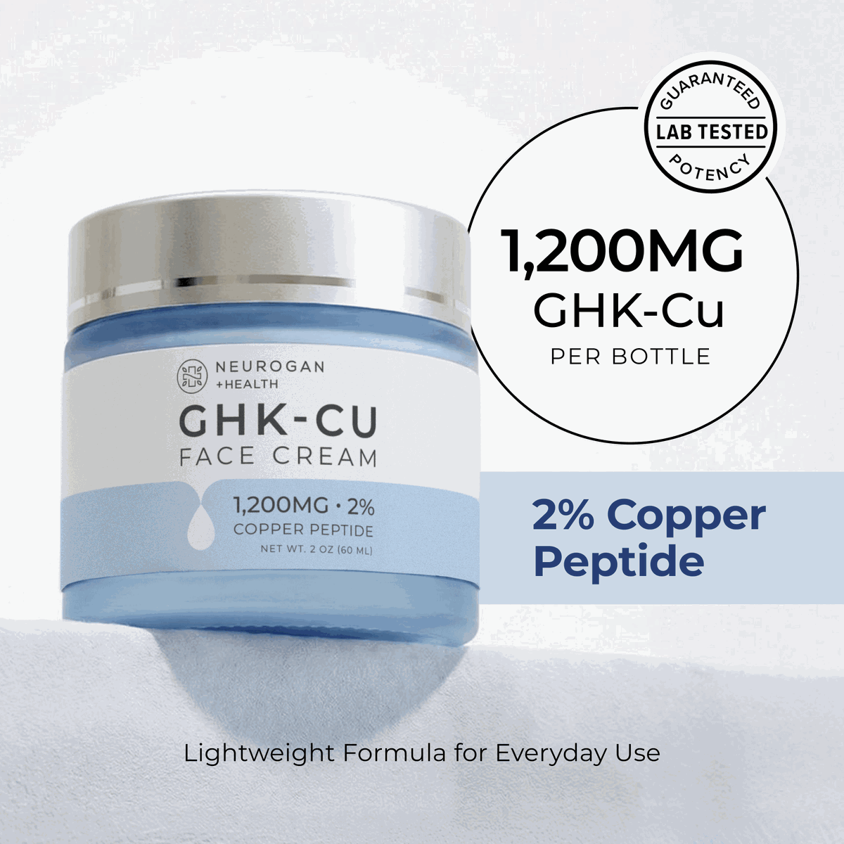 GHK-Cu Copper Peptide Face Cream