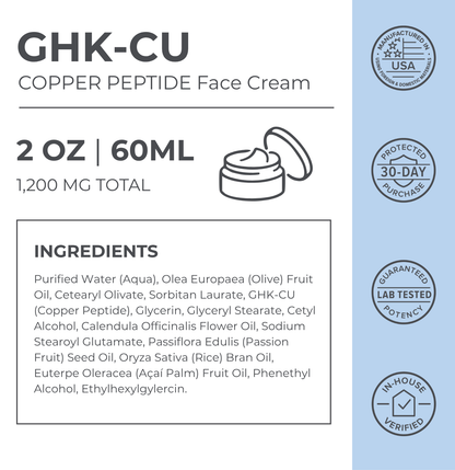 GHK-Cu Copper Peptide Face Cream